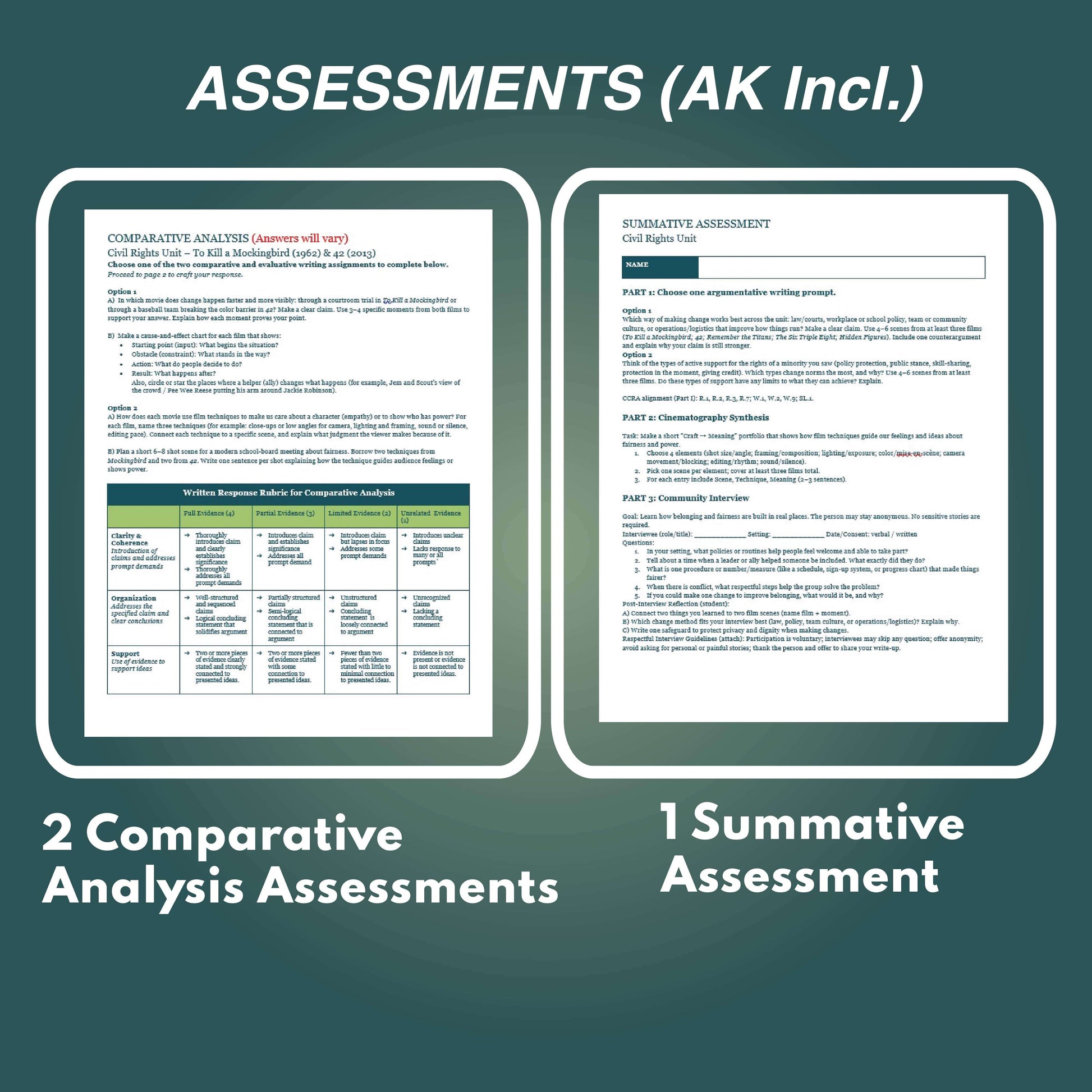 The Civil Rights Film Studies Unit | Movie Analysis | Cinematography Sample