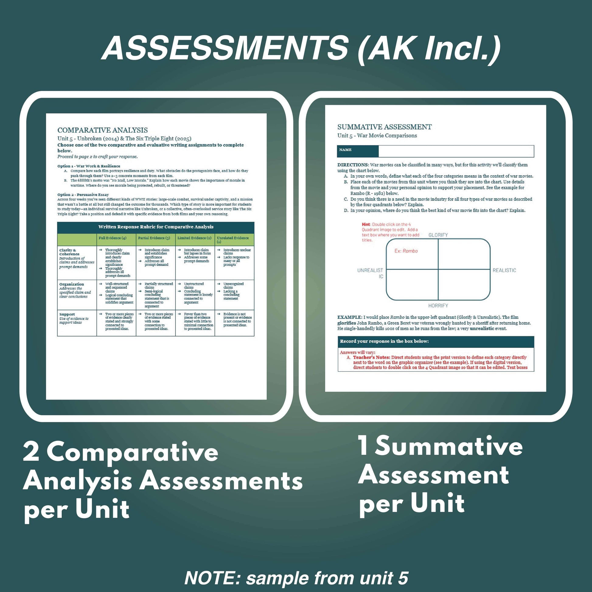 Film Studies & Movie Analysis Curriculum Free Sample