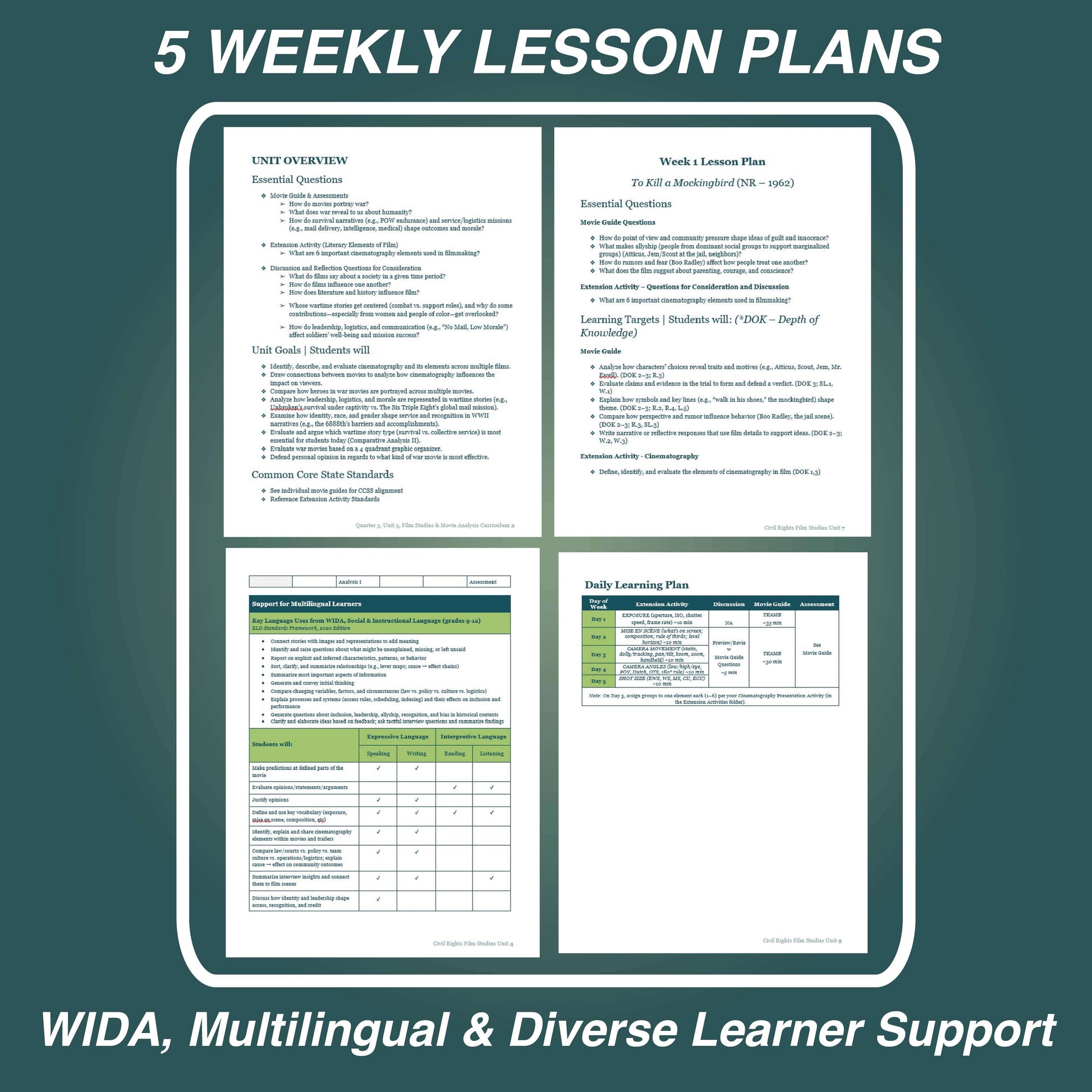 The Civil Rights Film Studies Unit | Movie Analysis | Cinematography Sample