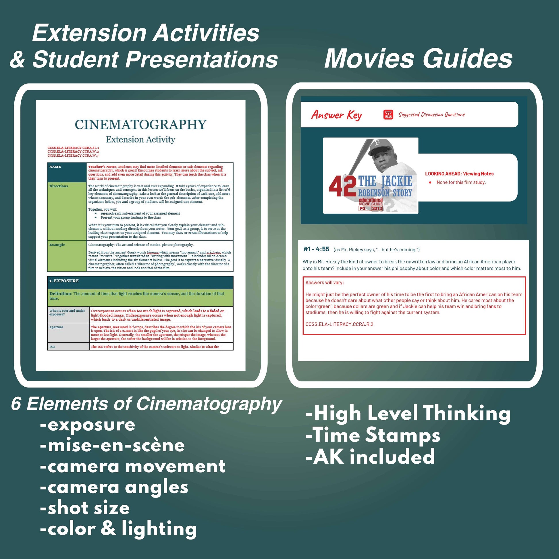 The Civil Rights Film Studies Unit | Movie Analysis | Cinematography Sample