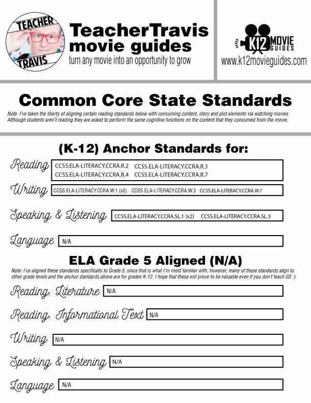 13th Documentary Movie Guide | Questions | Worksheet (TVMA - 2016) CCSS Alignment