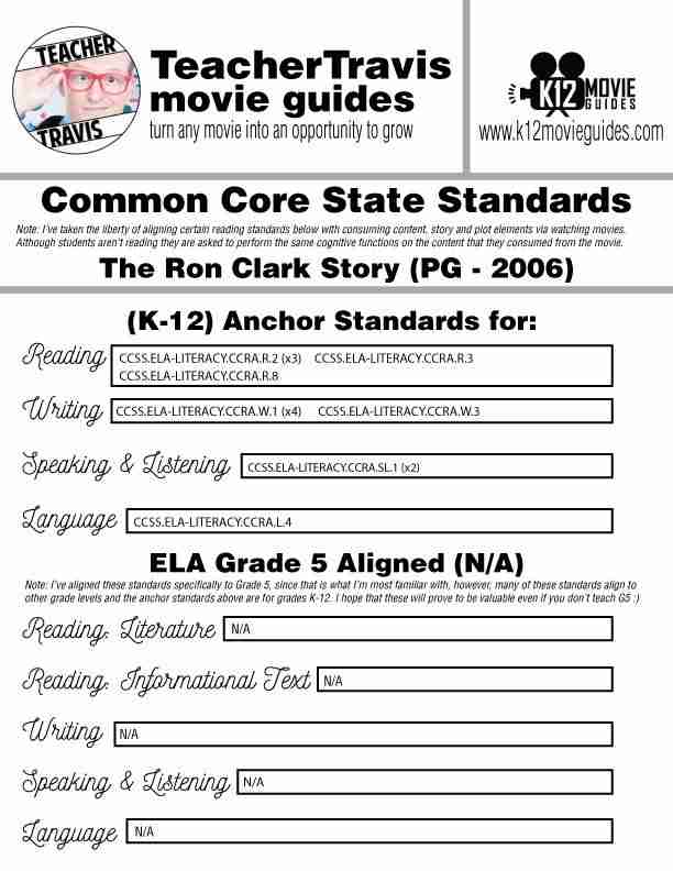 The Ron Clark Story Movie Guide | Questions | Worksheet | Google (PG - 2006) | CCSS