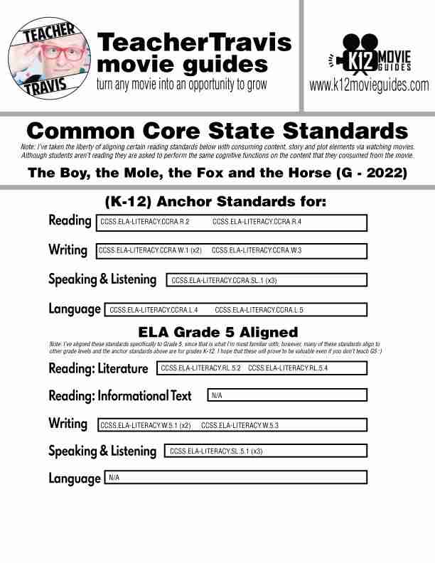 The Boy, the Mole, the Fox and the Horse Movie Guide (G - 2022) CCSS