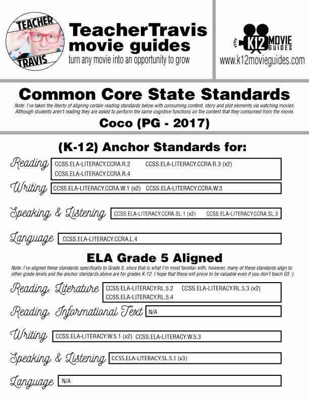 Coco Movie Guide in Spanish | Day of the Dead | Dia de los Muertos (PG - 2017) CCSS
