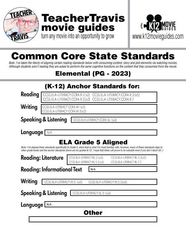 Movie Guide made for Elemental (PG - 2023) in Spanish | Español CCSS