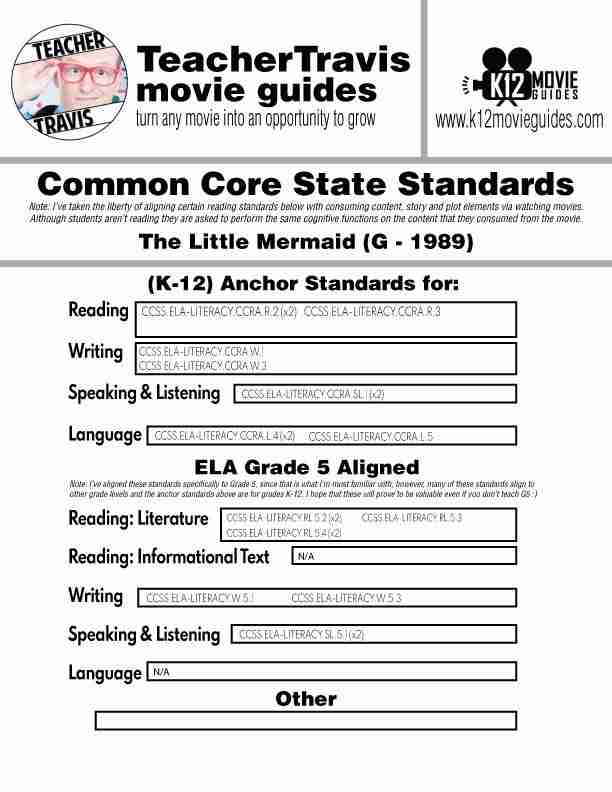 Movie Guide made for The Little Mermaid (G - 1989) CCSS