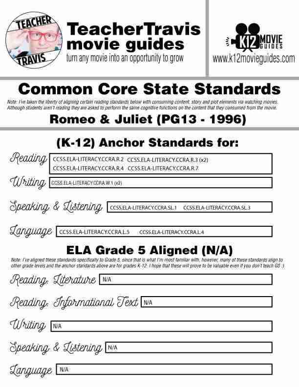 Romeo + Juliet Movie Guide | Questions | Worksheet (PG13 - 1996) CCSS Alignment