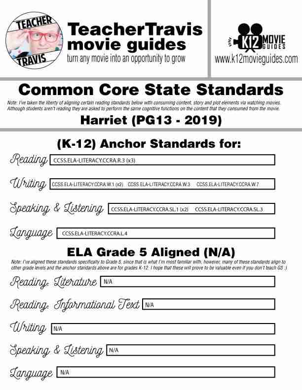 Harriet Movie Guide | Questions | Worksheet (PG13 - 2019) CCSS Alignment