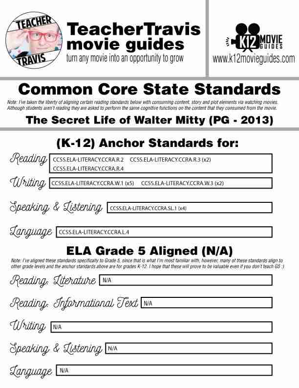 The Secret Life of Walter Mitty Movie Guide | Questions | Worksheet (PG - 2013) CCSS Alignment
