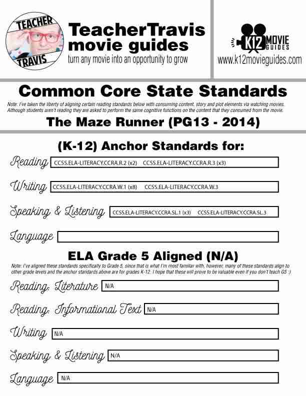 The Maze Runner Movie Guide | Questions | Worksheet (PG13 - 2014) CCSS Alignment