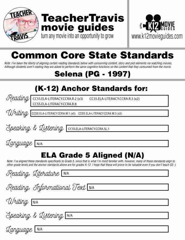 Selena Movie Guide | Questions | Worksheet | Google Forms (PG - 1997) CCSS Alignment