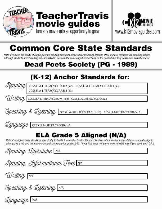 Dead Poets Society Movie Guide | Questions | Worksheet (PG - 1989) CCSS Alignment