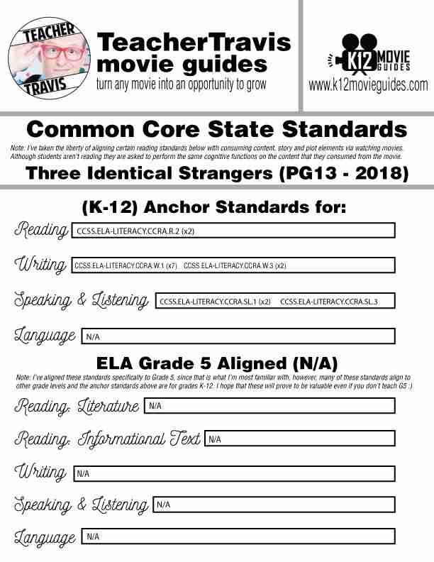 Three Identical Strangers Documentary Movie Guide | Worksheet (PG13 - 2018) CCSS