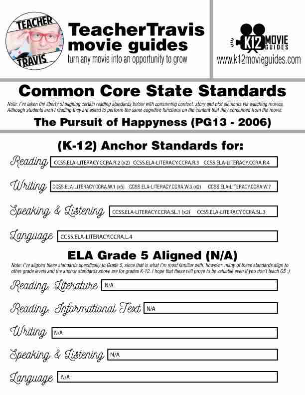 The Pursuit of Happyness Movie Guide | Questions | Worksheet (PG13 - 2006) CCSS Alignment