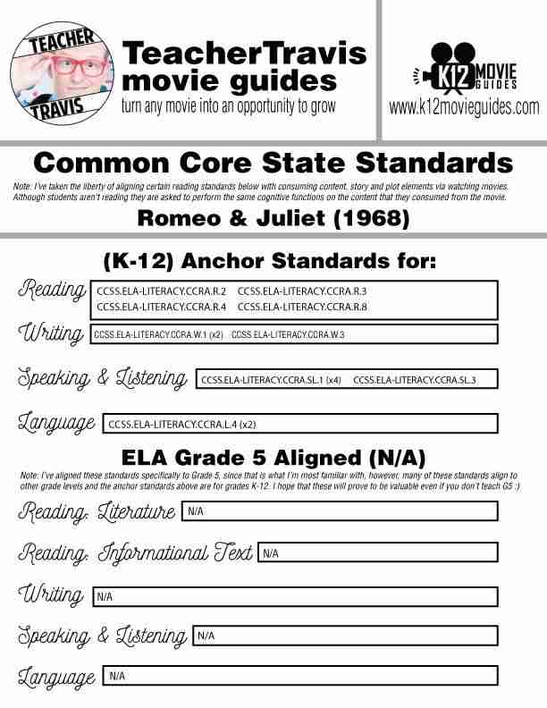 Romeo and Juliet Movie Guide | Questions | Worksheet (PG - 1968) CCSS Alignment
