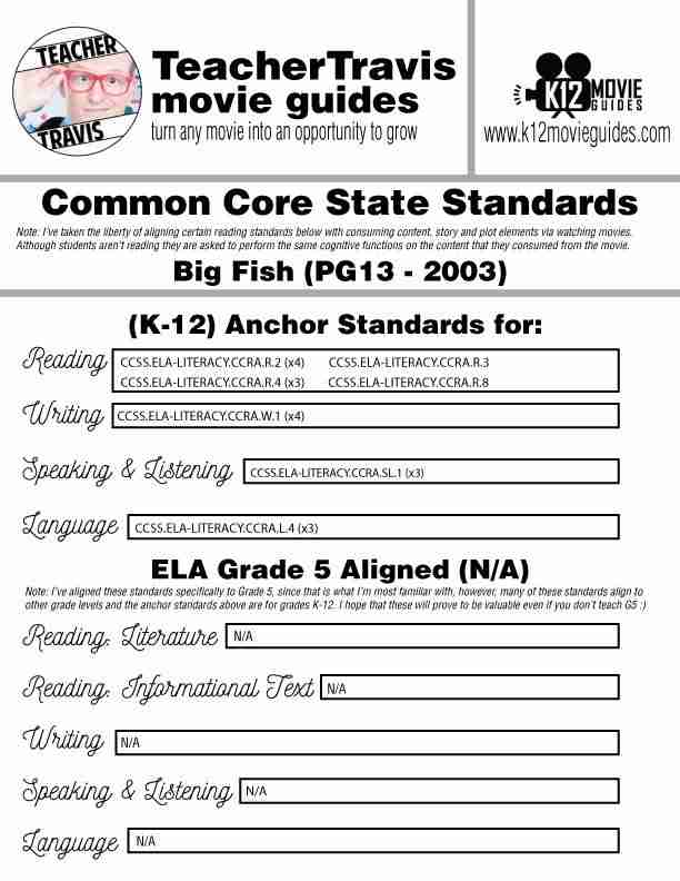 Big Fish Movie Guide | Questions | Google Forms (PG13 - 2003) CCSS