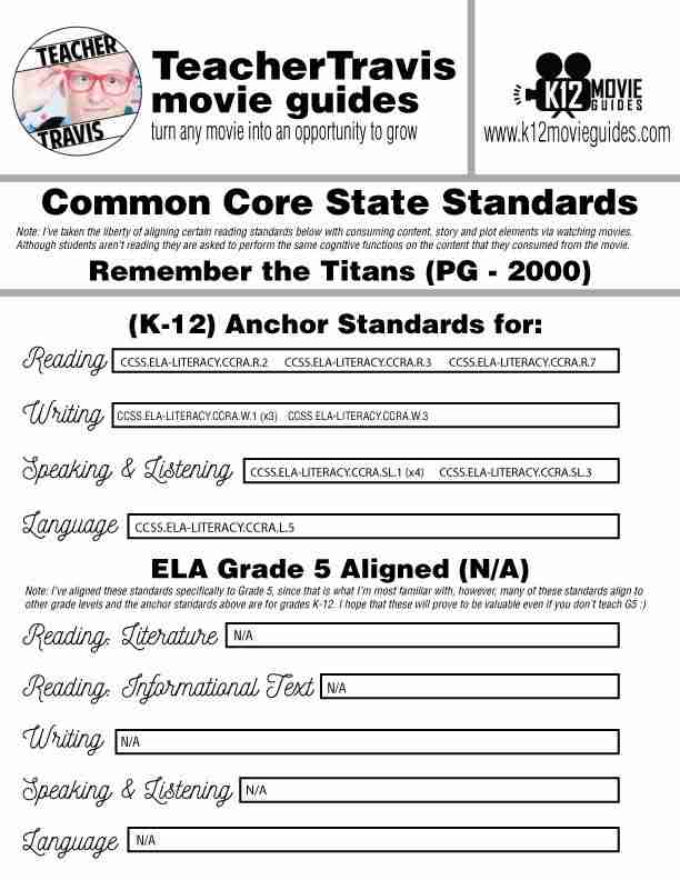 Remember the Titans Movie Guide | Questions | Worksheet (PG-2000) CCSS Alignment