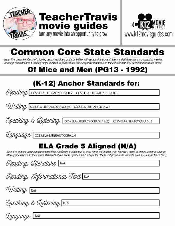 Of Mice and Men Movie Guide | Questions | Worksheet | Google Forms (PG13 - 1992) CCSS Alignment