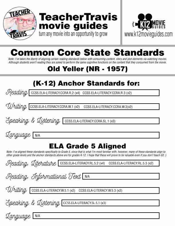 Old Yeller Movie Guide | Questions | Worksheet | Google Form (NR - 1957) CCSS