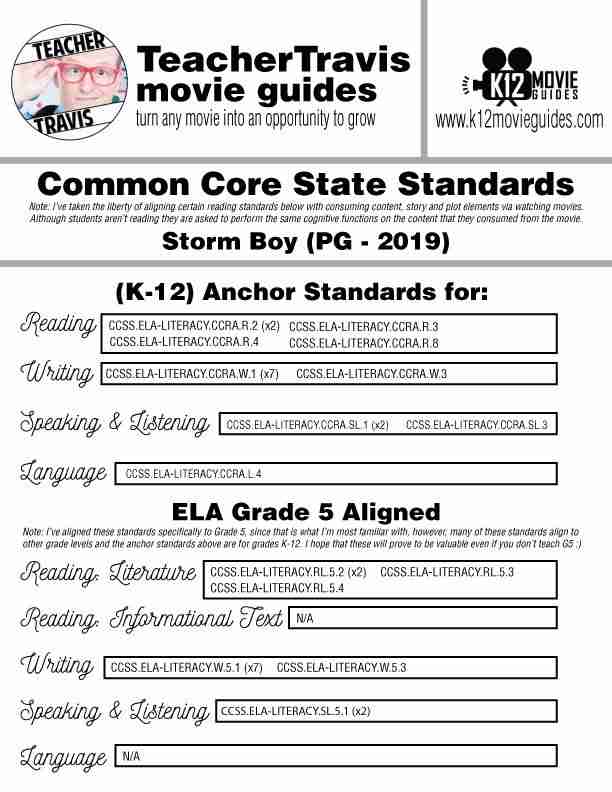 Storm Boy Movie Guide | Questions | Worksheet | Google Form (PG - 2019) CCSS
