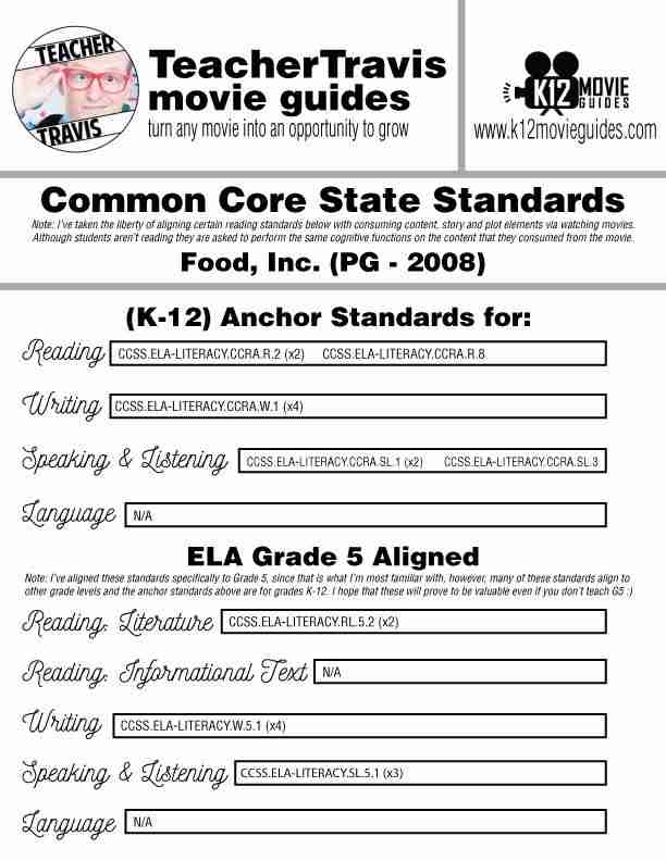 Food, Inc. Movie Guide | Questions | Worksheet | Google Form (PG - 2008) CCSS Alignment