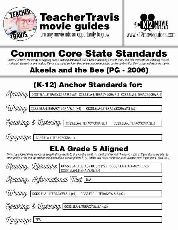 Akeelah and the Bee Movie Guide | Questions | Worksheet | Google (PG - 2006) CCSS