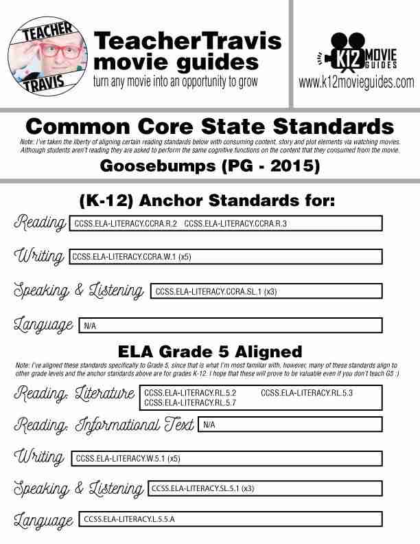 Goosebumps Movie Guide | Questions | Worksheet | Google Form (PG - 2015) CCSS