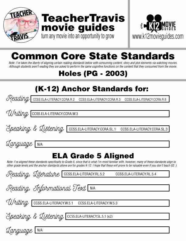 Holes Movie Guide | Questions | Worksheet (PG - 2003) CCSS Alignment