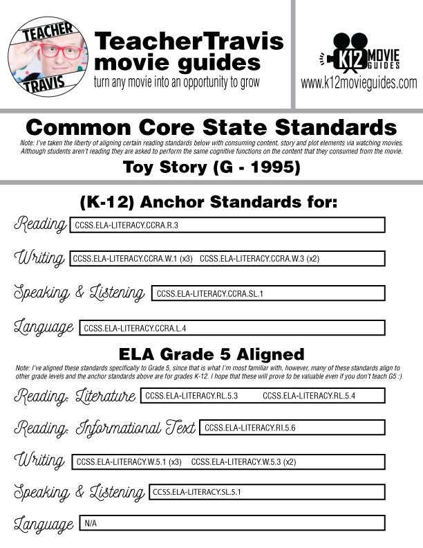 Movie Guide made for Toy Story in Spanish | Español (G - 1995) CCSS