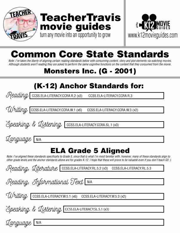 Monsters, Inc. Movie Guide | Worksheet | Questions | Google Form (G - 2001) CCSS