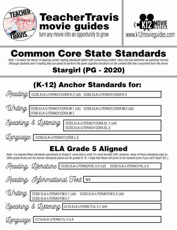 Stargirl Movie Guide | Questions | Worksheet (PG - 2020) CCSS Alignment