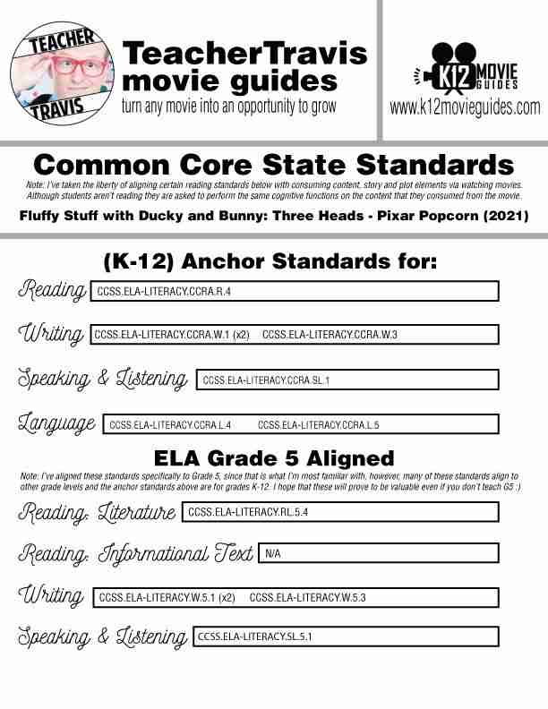 Fluffy Stuff with Ducky and Bunny: Three Heads Pixar Popcorn Short Video Guide (2021) CCSS