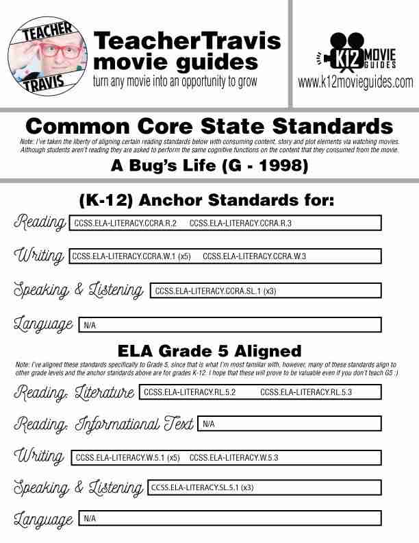 A Bug's Life Movie Guide | Questions | Worksheet | Google Form (G - 1998) CCSS Alignment