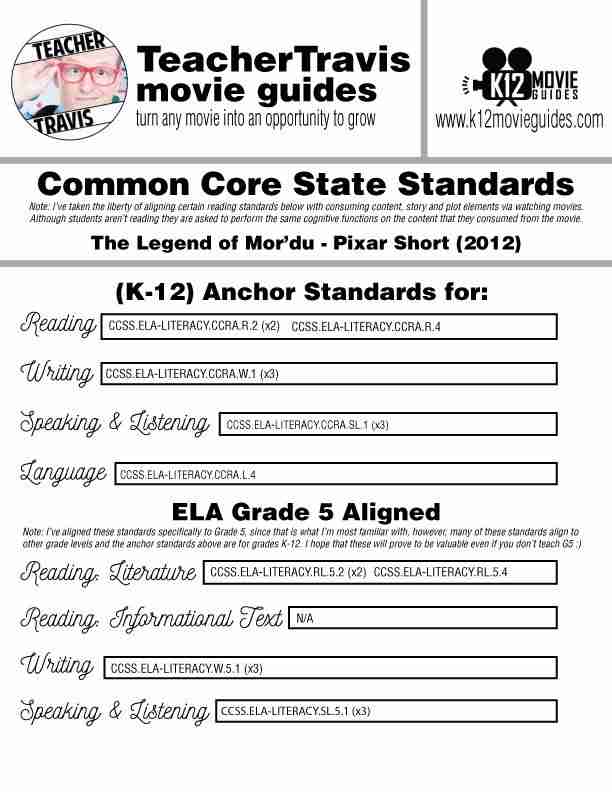 The Legend of Mor'du Pixar Short Video Guide | Worksheet | Questions (2012) CCSS