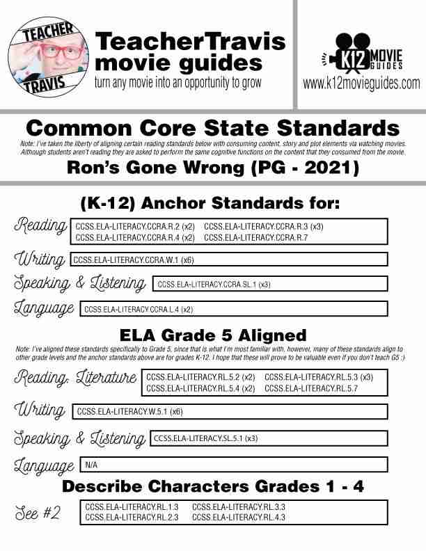 Ron's Gone Wrong Movie Guide | Worksheet | Questions | Google Slides (PG - 2021) CCSS