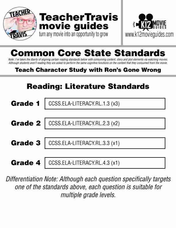 Teach Character Study with Ron's Gone Wrong (PG - 2021) CCSS