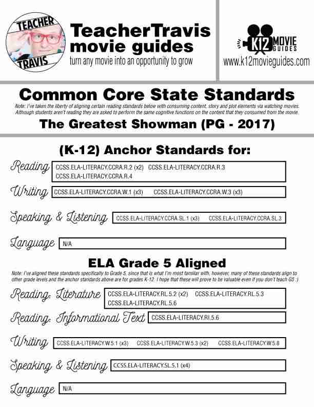 The Greatest Showman Movie Guide | Questions | Worksheet (PG - 2017) CCSS Alignment