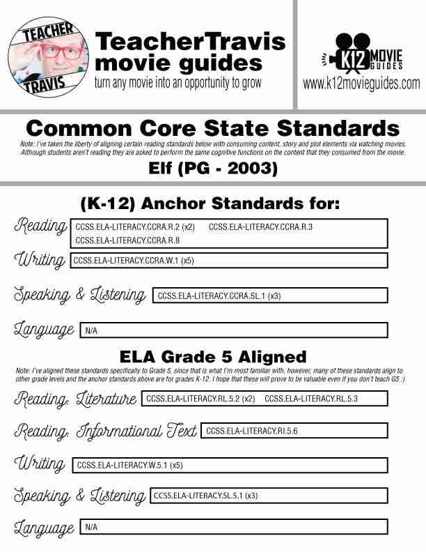 Elf Movie Viewing Guide | Questions | Worksheet | Google Form (PG - 2003) CCSS Alignment