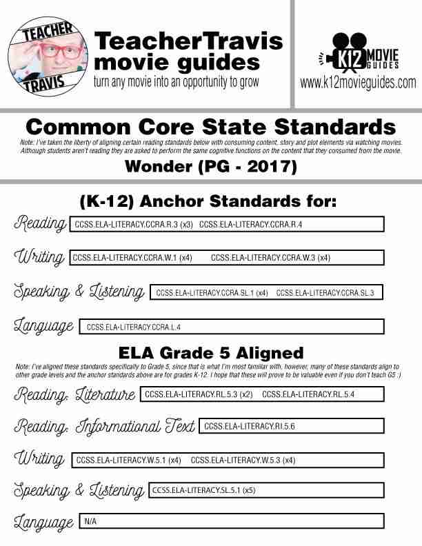 Wonder Movie Guide | Film Questions | Worksheet | (PG - 2017) CCSS Alignment