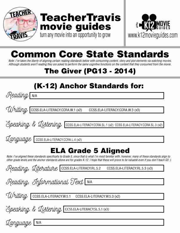 The Giver (PG13 - 2014) Movie Guide CCSS