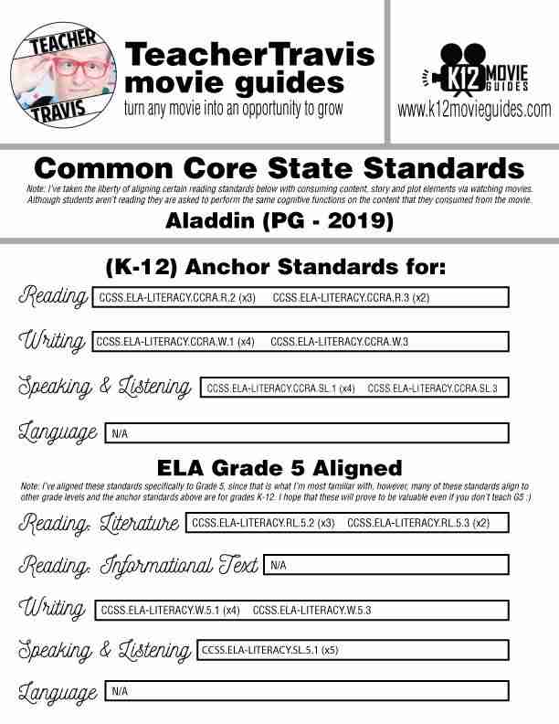 Aladdin Movie Guide | Questions | Worksheet | Google Form (PG - 2019) CCSS