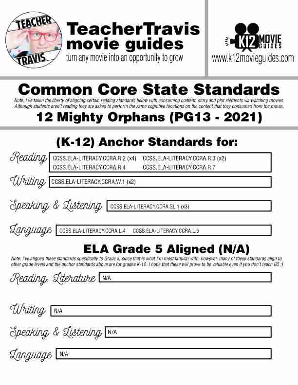 12 Mighty Orphans Movie Guide | Worksheet | Questions | Google (PG13 - 2021) CCSS