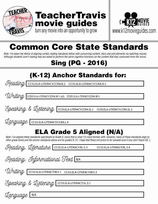 Sing Movie Guide | Questions | Worksheet (PG - 2016) CCSS Alignment