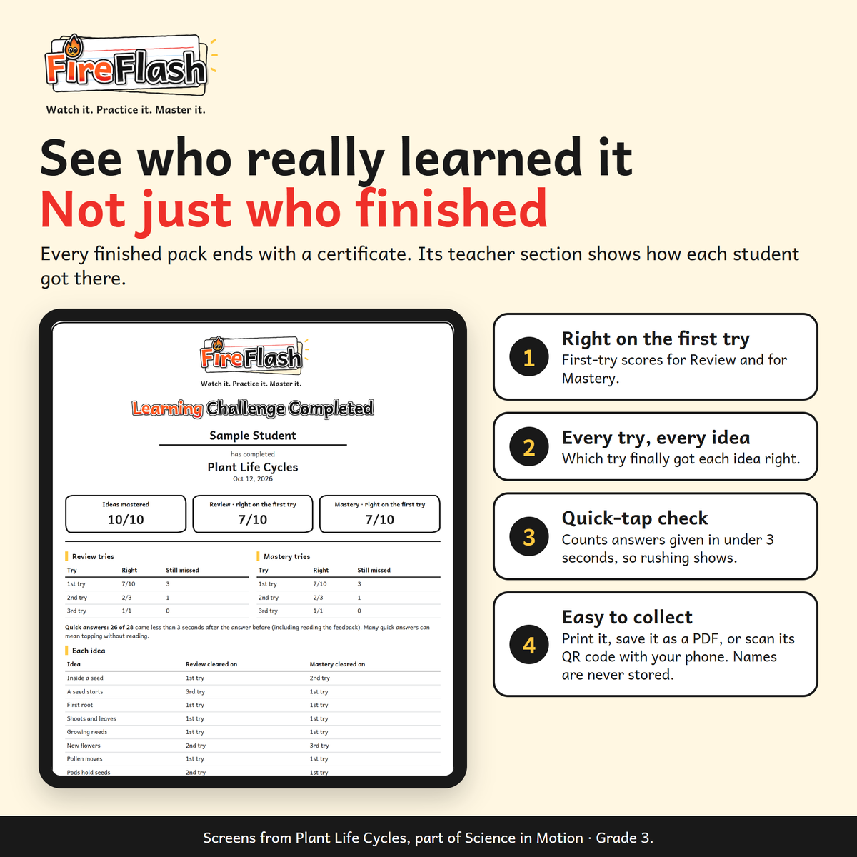 Grade 3 Animated Science Cards | Full Series Bundle | FireFlash