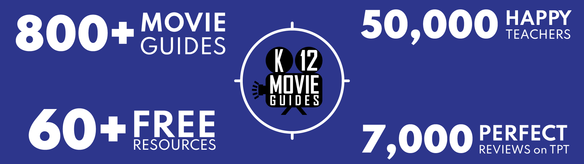 Promotional banner for K-12 Movie Guides with statistics on movie guides, teachers, and reviews.