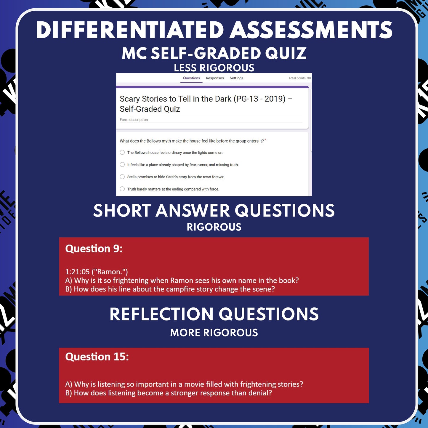 Scary Stories to Tell in the Dark Movie Guide Questions & Worksheet preview image 3