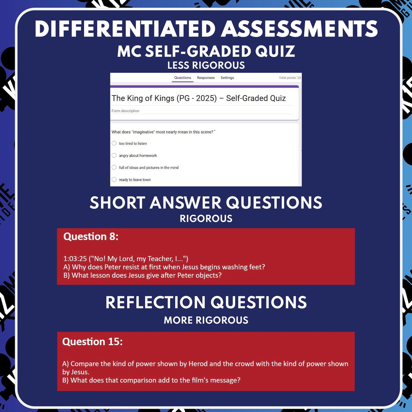 The King of Kings Movie Guide Questions & Worksheet (2025) preview image 3