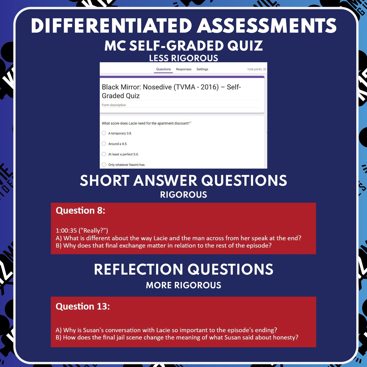 Black Mirror: Nosedive Episode Guide Questions & Worksheet preview image 3