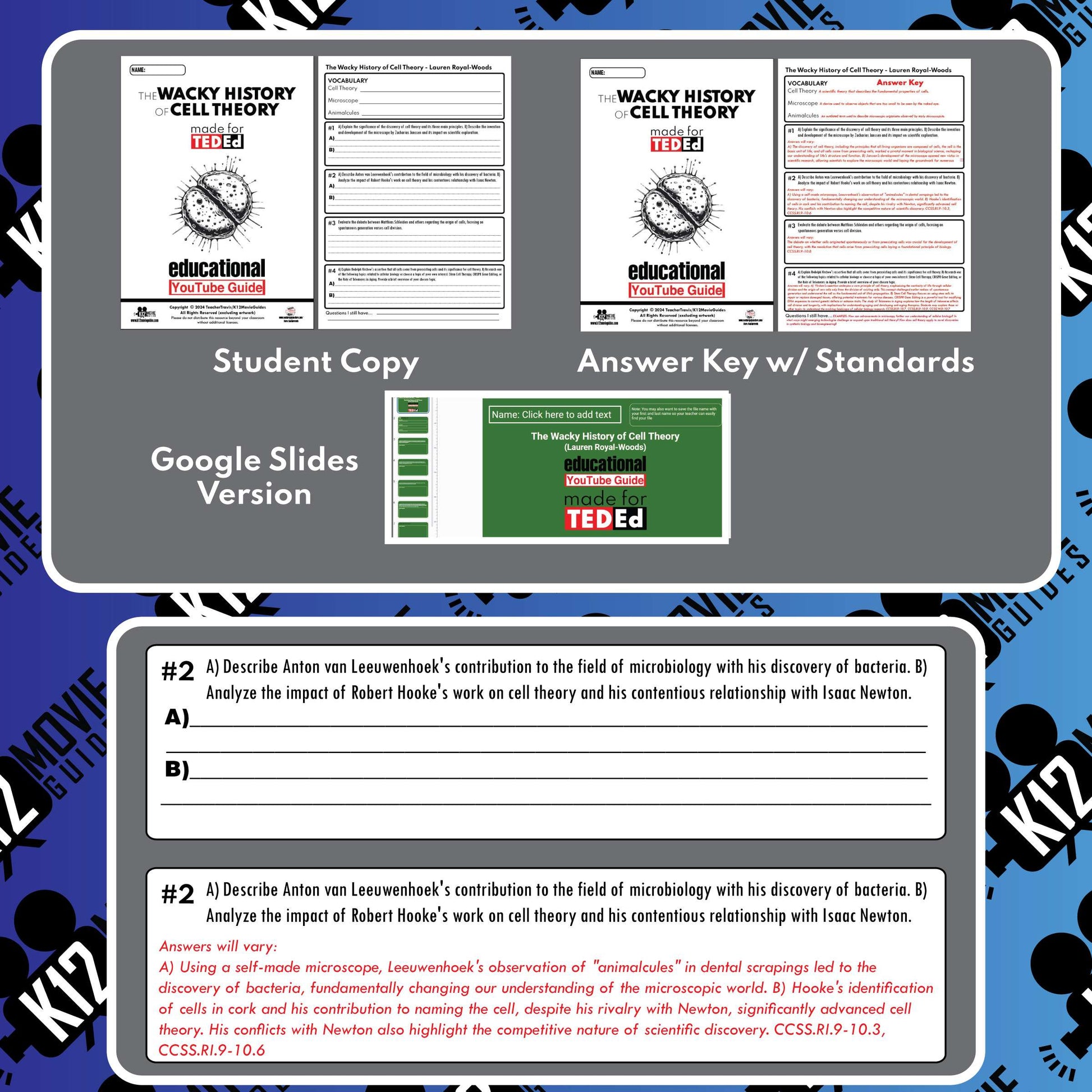 The Wacky History of Cell Theory YouTube Guide Sample