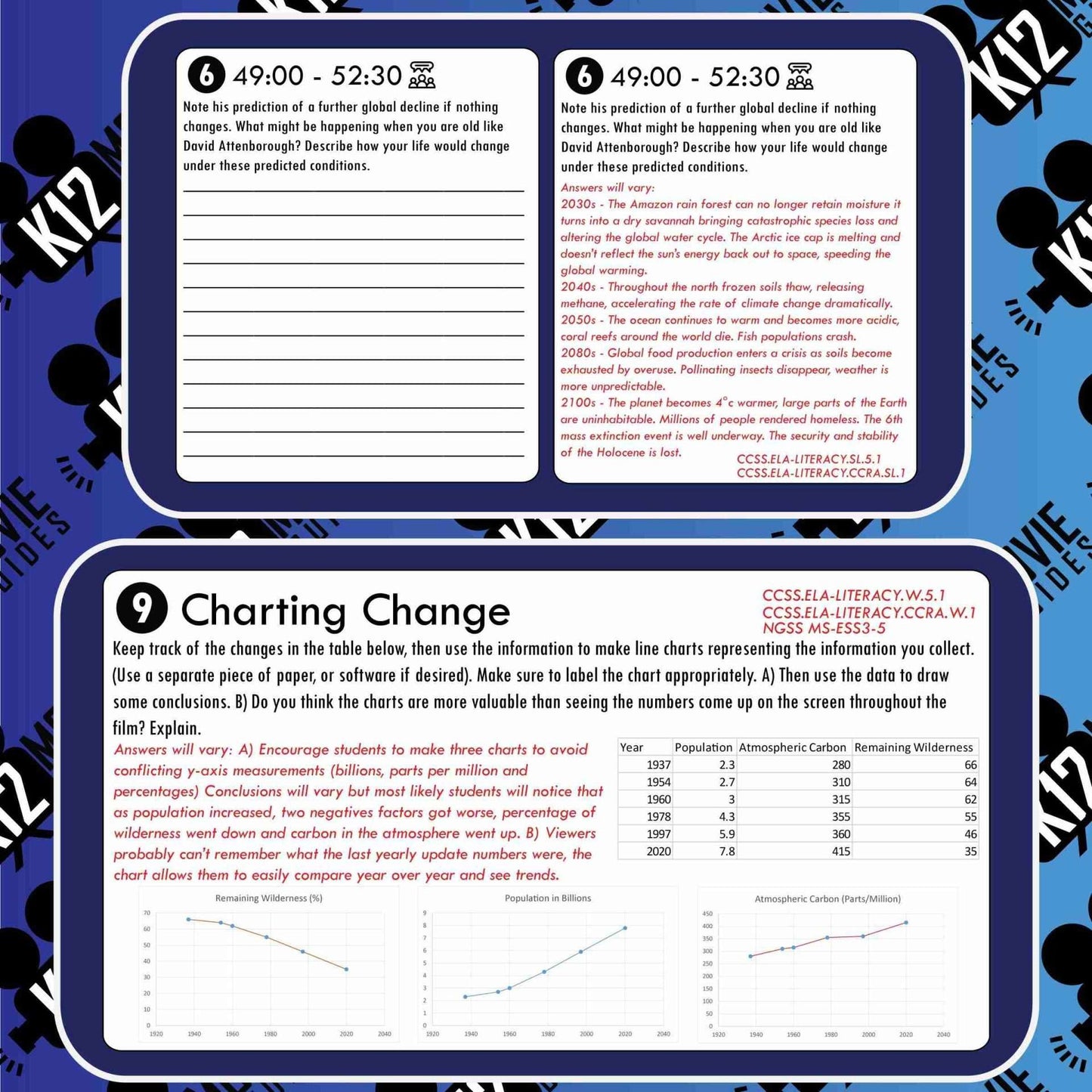 David Attenborough: A Life on Our Planet Movie Guide | Worksheet (PG - 2020) Free Sample